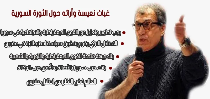 نعيسة: الفيدرالية توحد سوريا وآستانا قسمتها مع بدء حرب الأصلاء -1