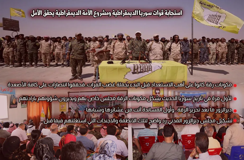الفرات من خضم التاريخ مروراً بظلم الغزاة إلى شروق شمس الشعوب