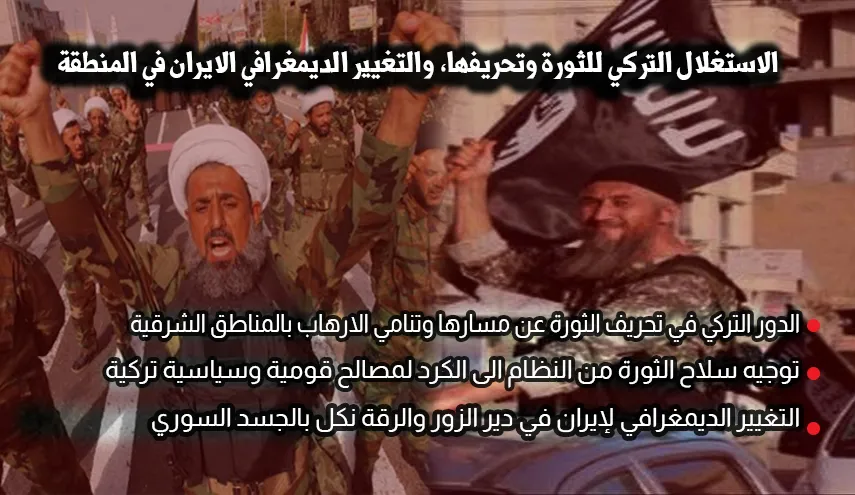 الجزء الثاني: الاستغلال التركي للثورة وتحريفها، والتغيير الديمغرافي الإيراني في المنطقة