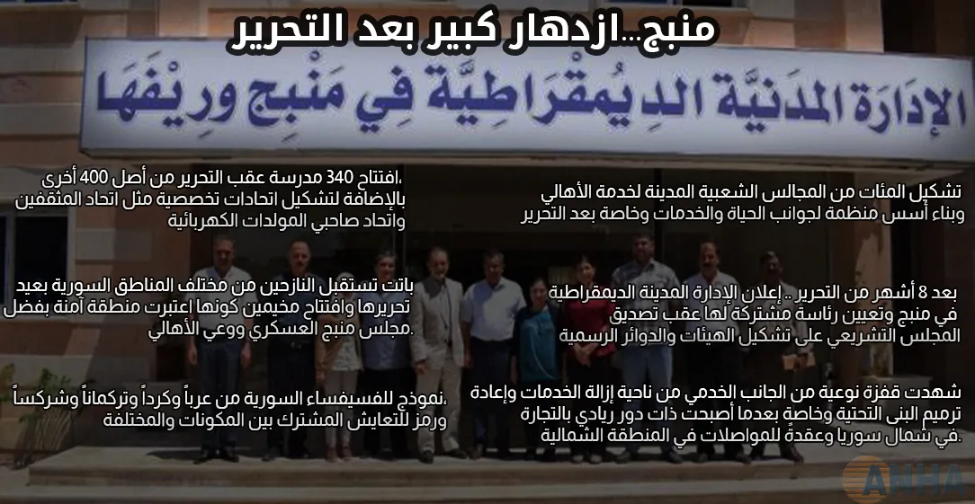 منبج...ازدهار كبير بعد التحرير -5
