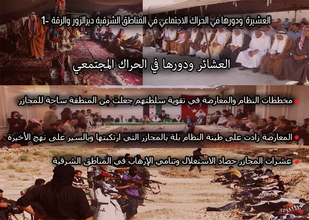 درر الفرات من خضم التاريخ مروراً بظلم الغزاة إلى شروق شمس الشعوب