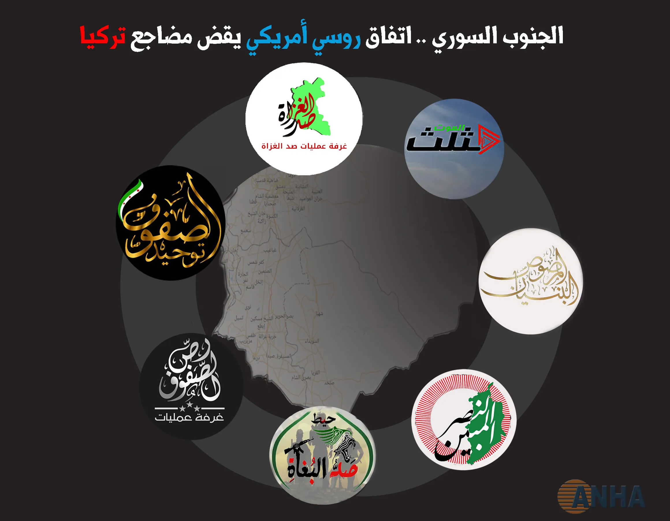الجنوب السوري .. اتفاق روسي أمريكي يقض مضاجع تركيا - 1