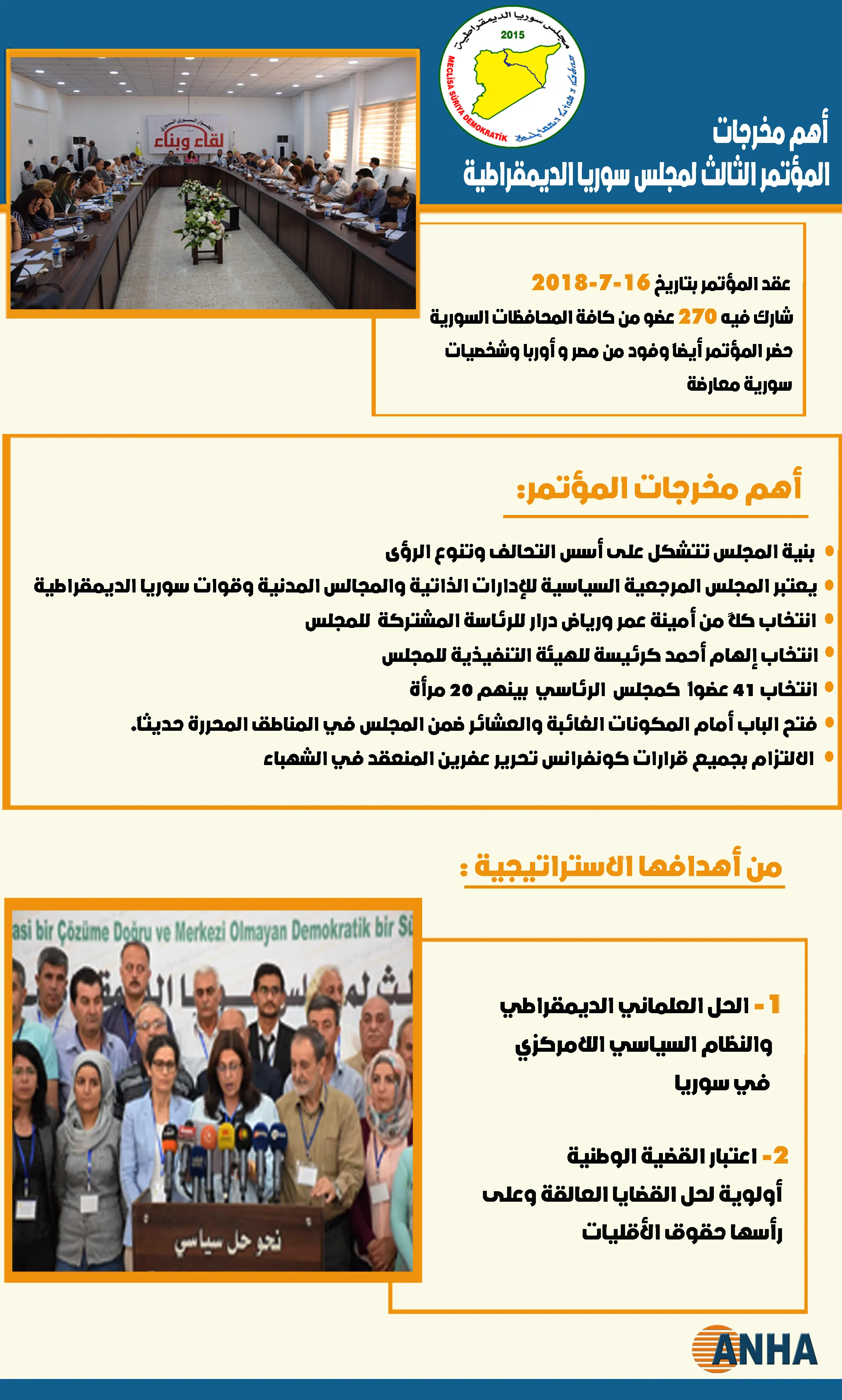 أهم مخرجات مؤتمر م س د الثالث