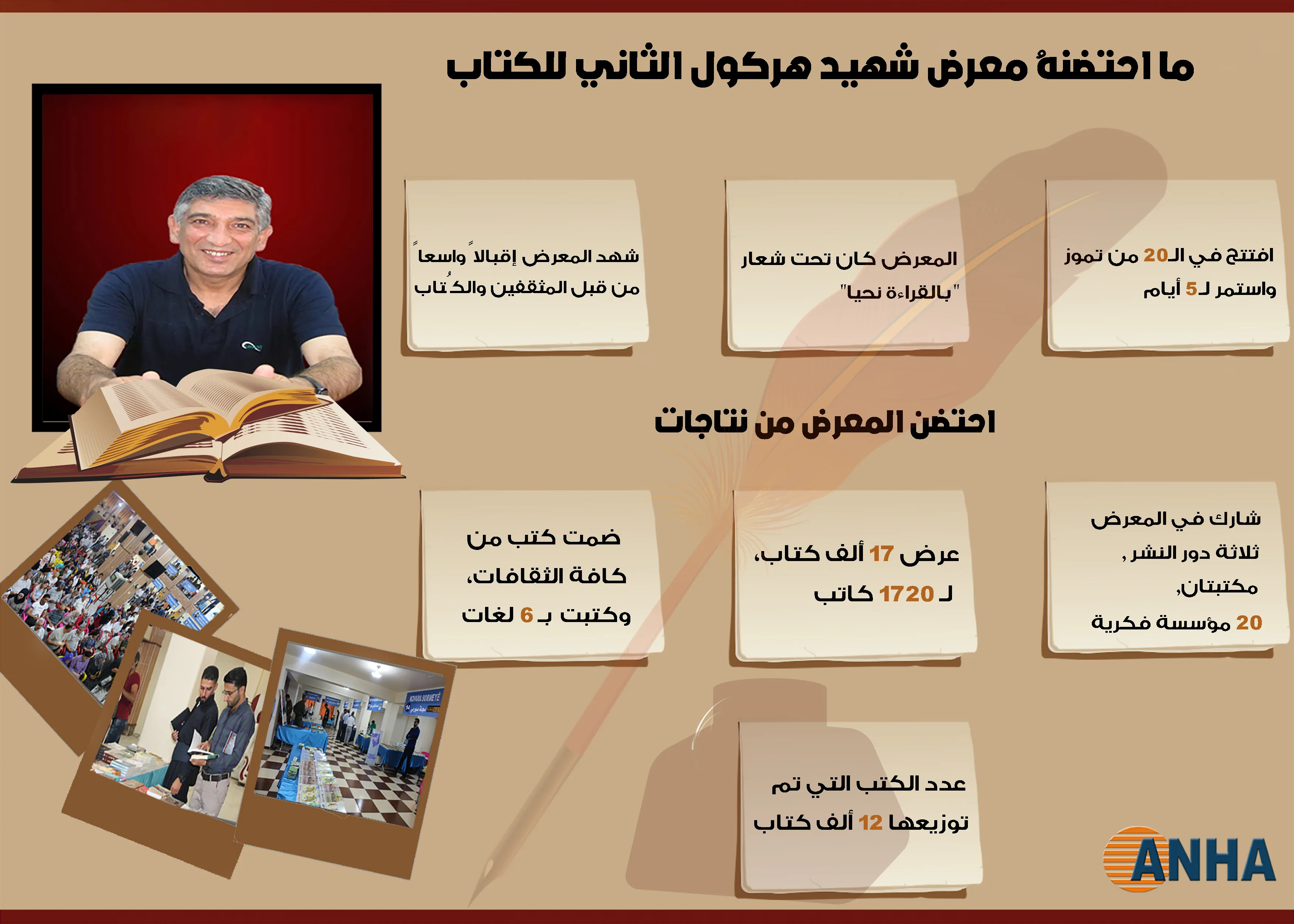 ما أحتضنه معرض "الشهيد هركول" الثاني للكتاب