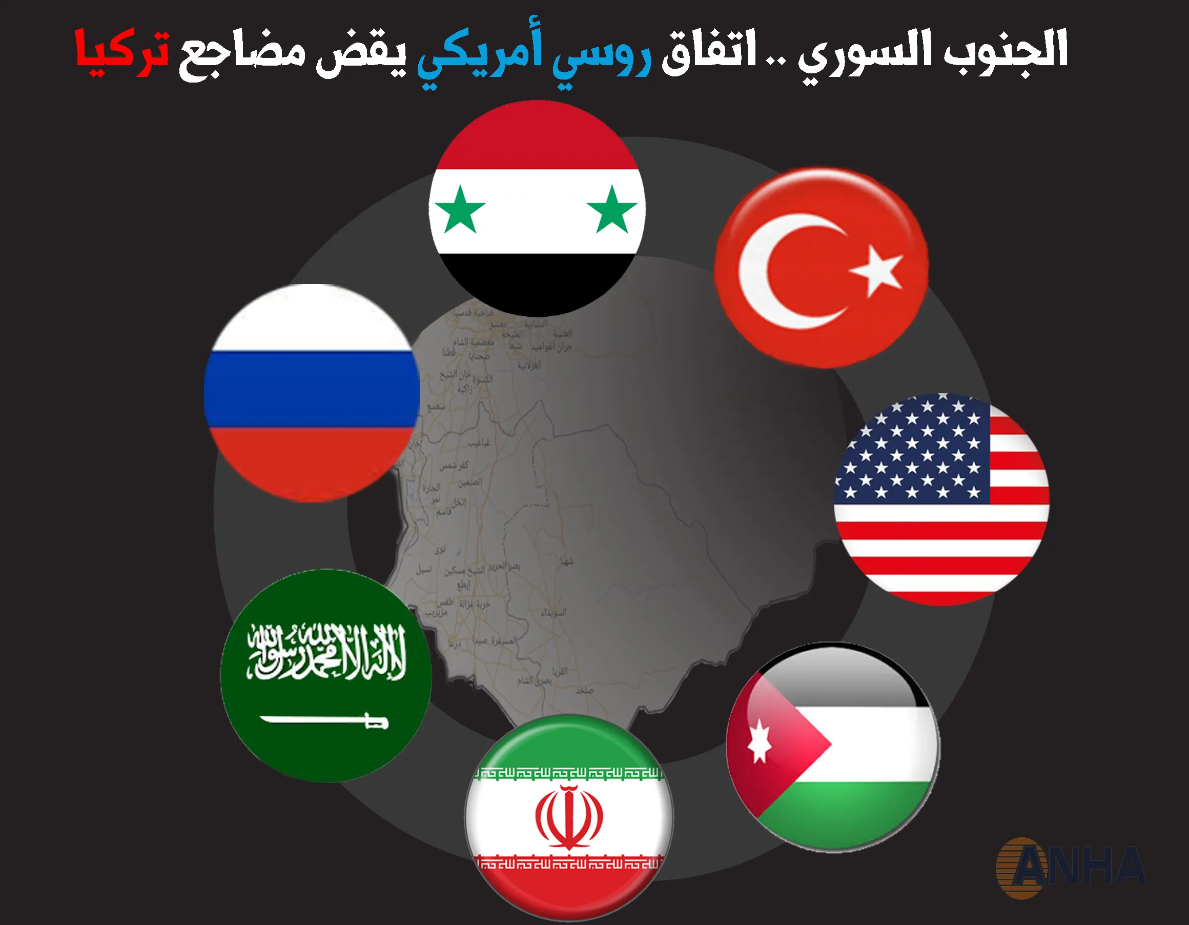 الجنوب السوري .. اتفاق روسي أمريكي يقض مضاجع تركيا – 2