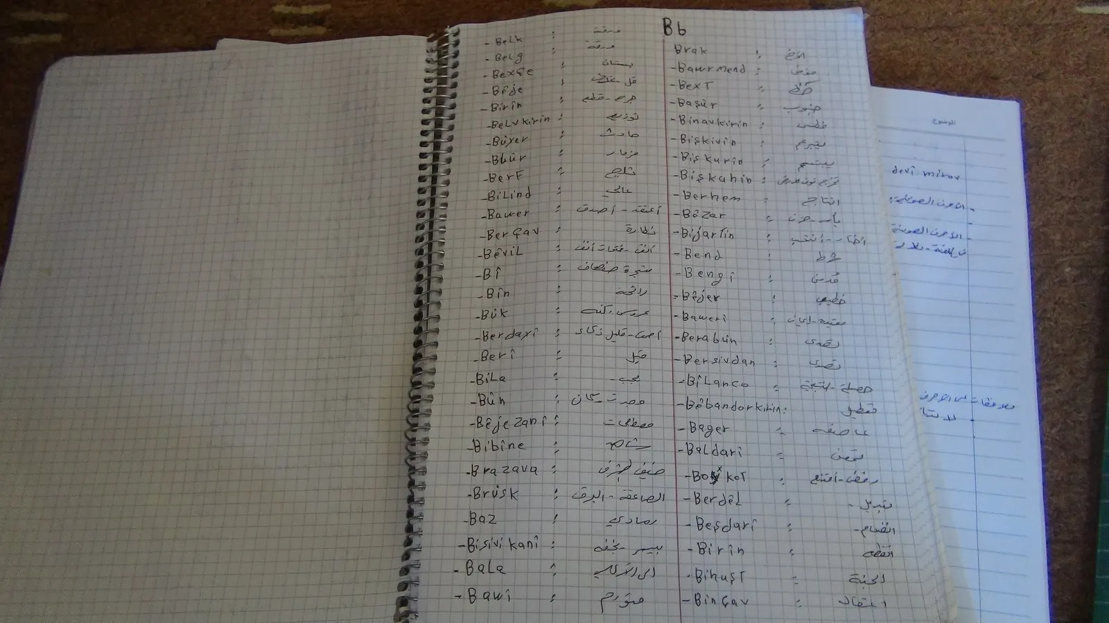 تأثره بمقولة لأوجلان جعله يتعمق في أغوار اللغة الكردية