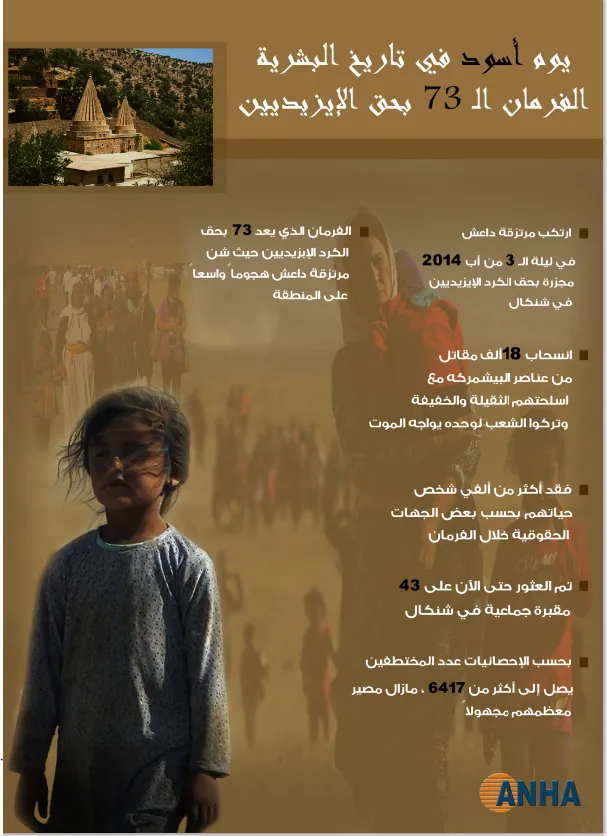 الـ 3 من آب يوم أسود في تاريخ البشرية