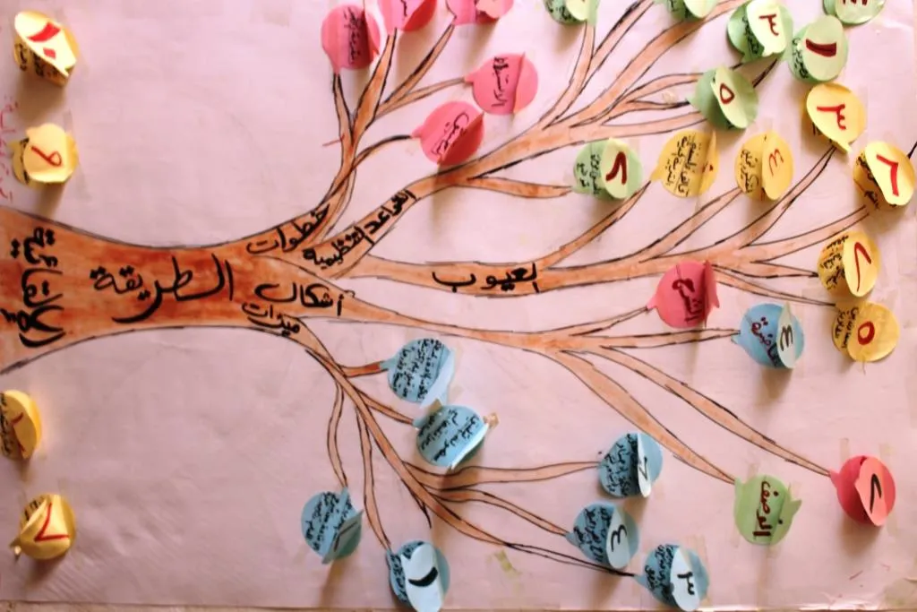 بزيهم التراثي احتفلوا بعد التخرج