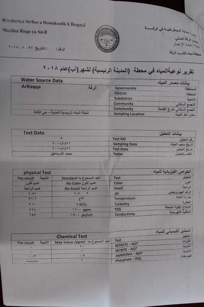 ما سبب حالات التسمم التي حصلت في الرقة؟