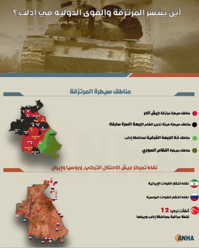 انفوغرافيك..أين ينشتر المرتزقة والقوى الدولية في إدلب؟