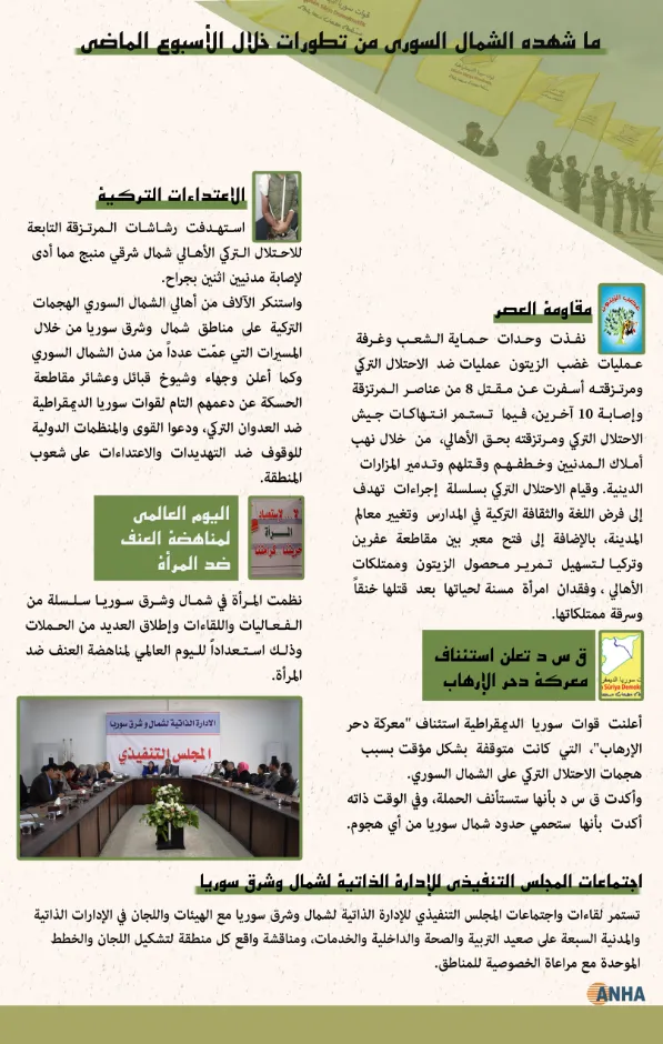 ما شهده الشمال السوري من تطورات خلال الاسبوع الماضي