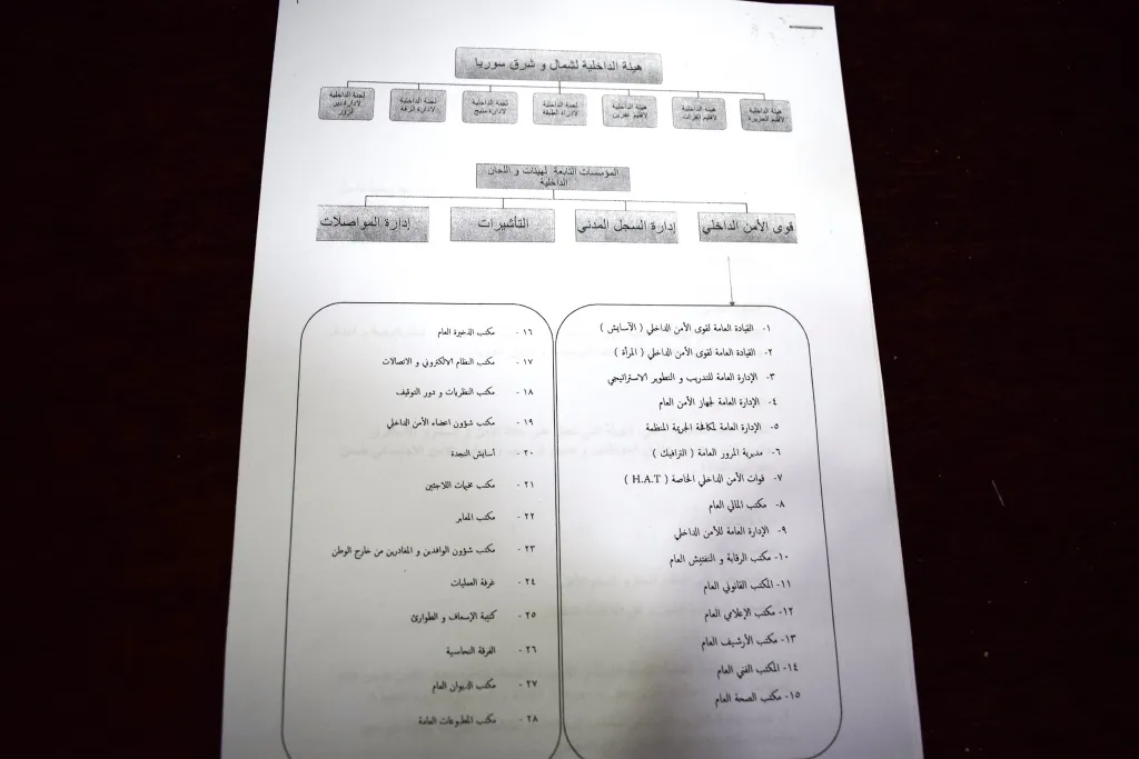 المجلس العام يصادق على النظام الداخلي لهيئة الداخلية
