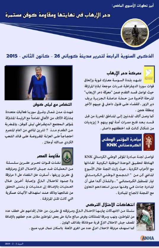 ما شهدته مناطق شمال وشرق سوريا في الأسبوع المنصرم