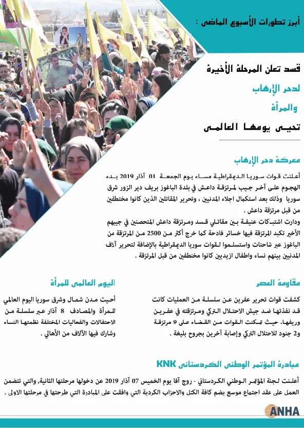 ما شهده شمال وشرق سوريا في الأسبوع المنصرم