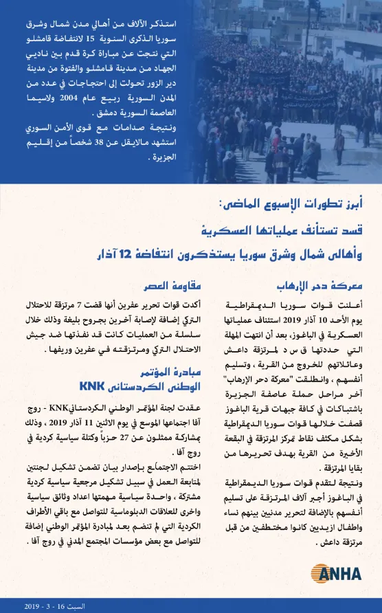 ما شهدته مناطق شمال وشرق سوريا في الأسبوع المنصرم