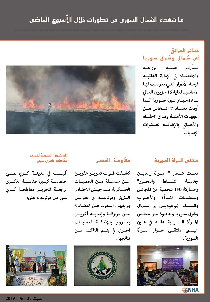 ما شهده شمال وشرق سوريا من تطورات خلال الأسبوع الماضي