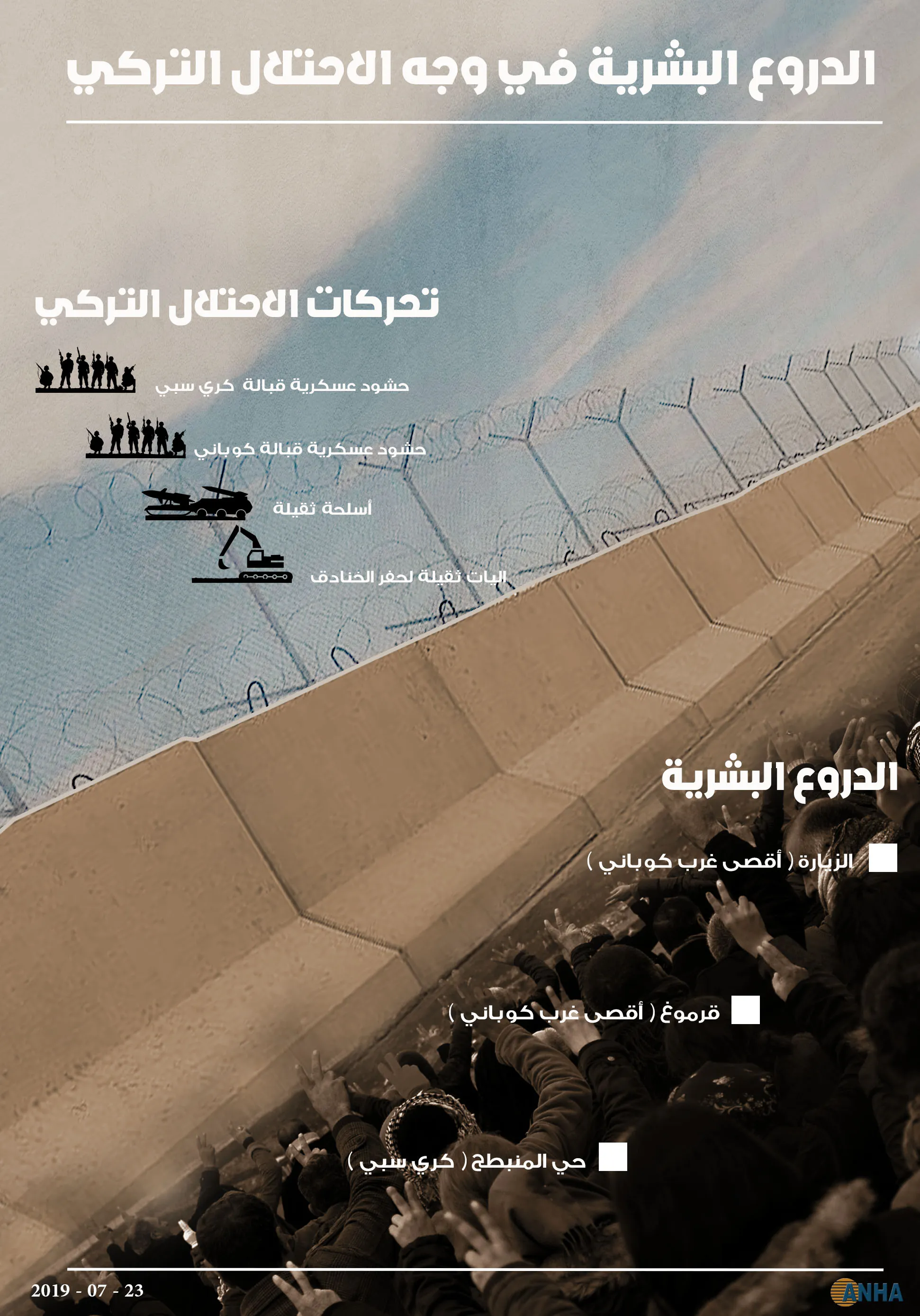 إنفوجرافيك