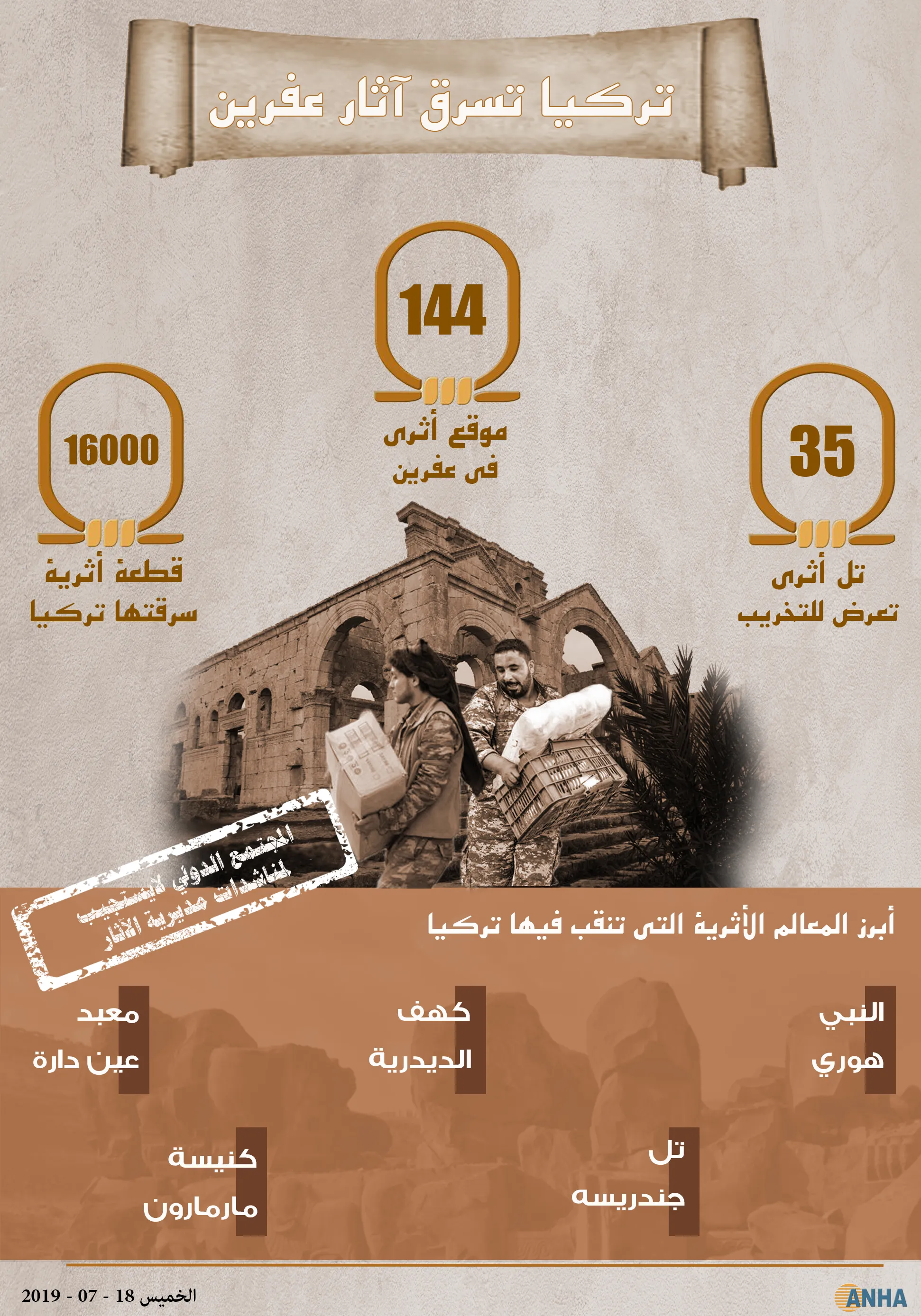 إنفوجرافيك