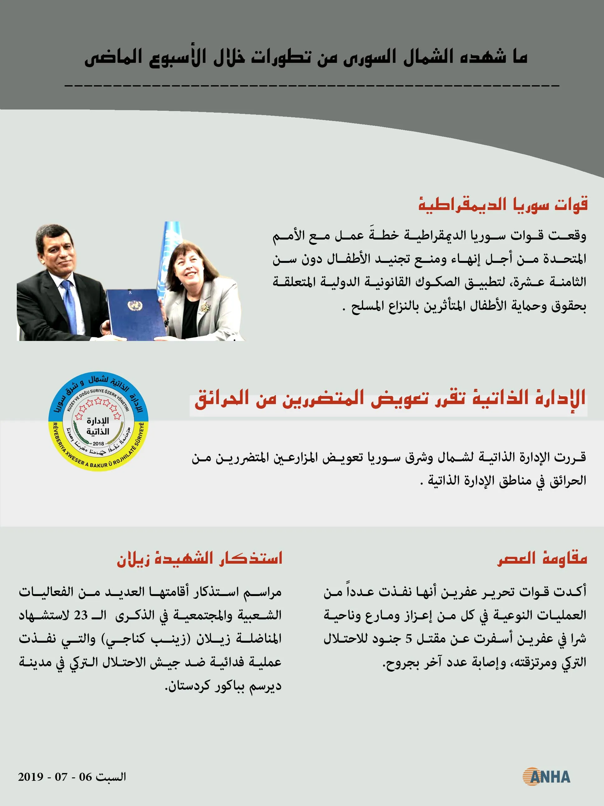 ما شهده الشمال السوري من تطورات خلال الأسبوع الماضى