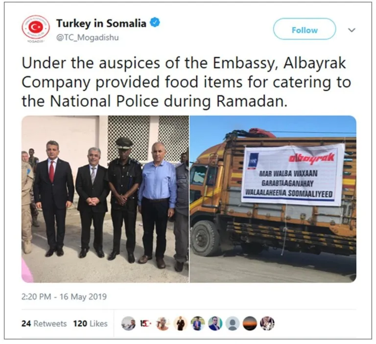 نورديك مونيتور: سفارة تركيا بالصومال تُروّج لمجموعة البيرق الفاسدة المتحالفة مع أردوغان