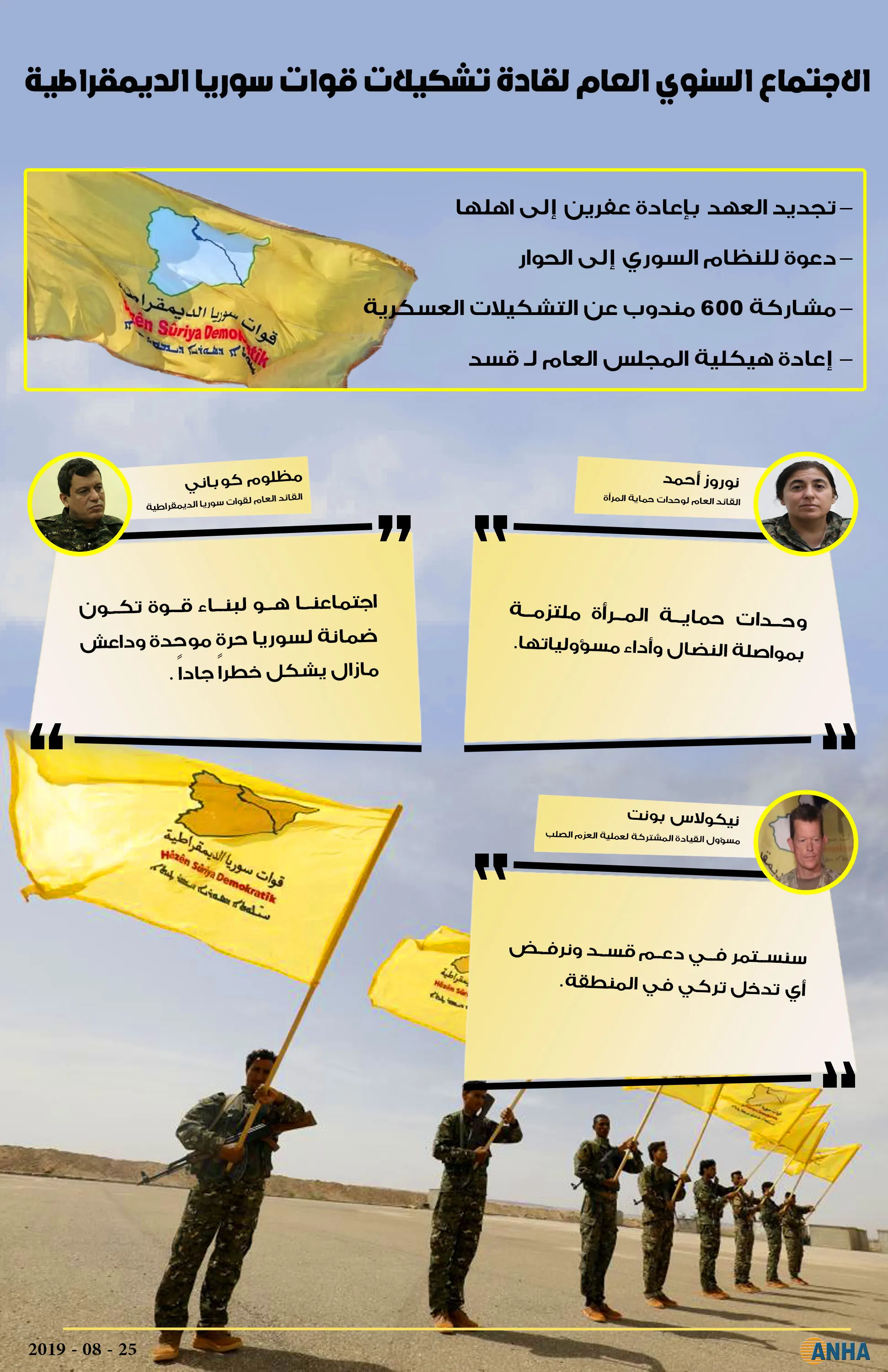 إنفوجرافيك