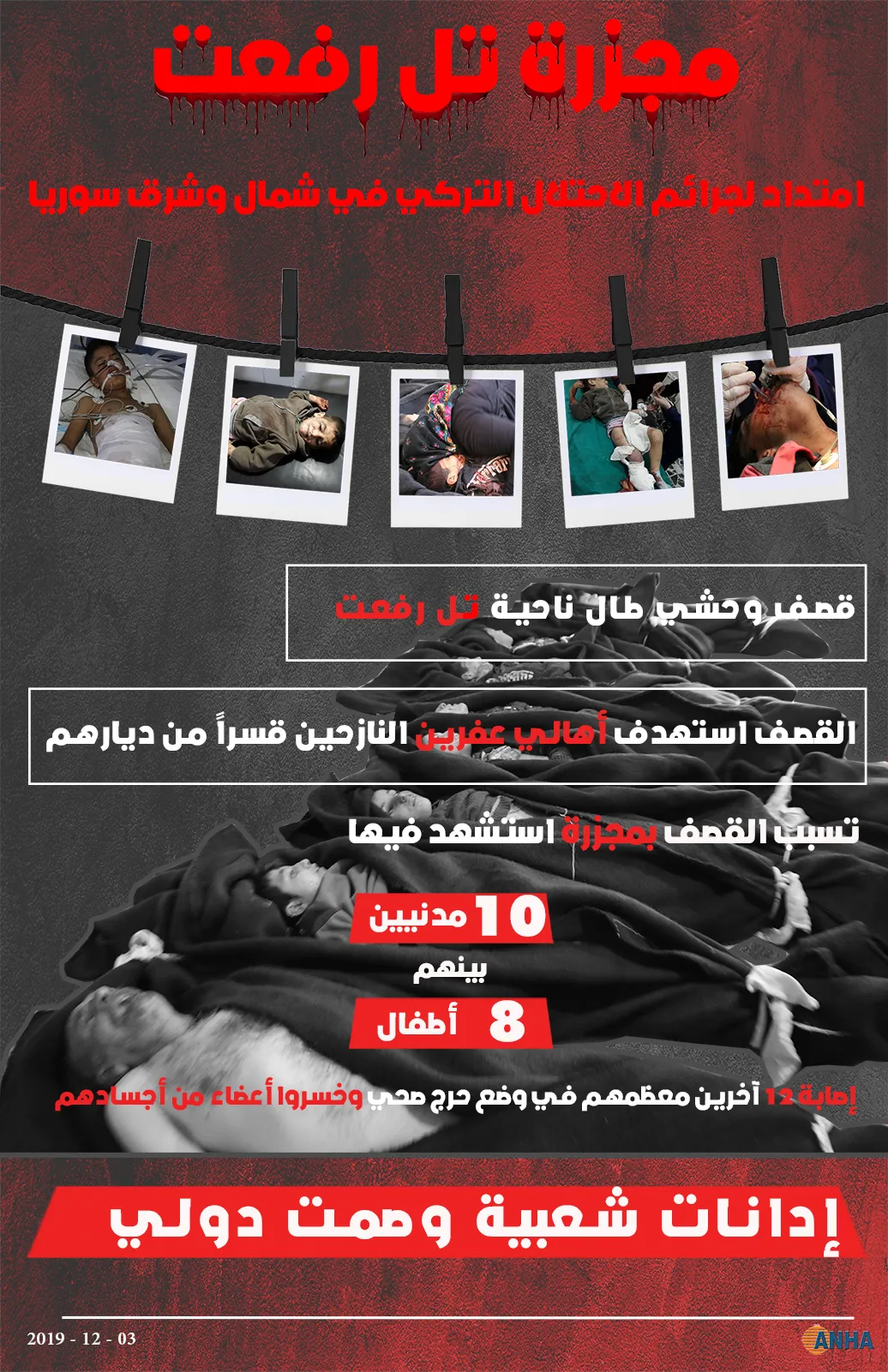 مجزرة تل رفعت .. امتداد لجرائم الاحتلال التركي في شمال وشرق سوريا