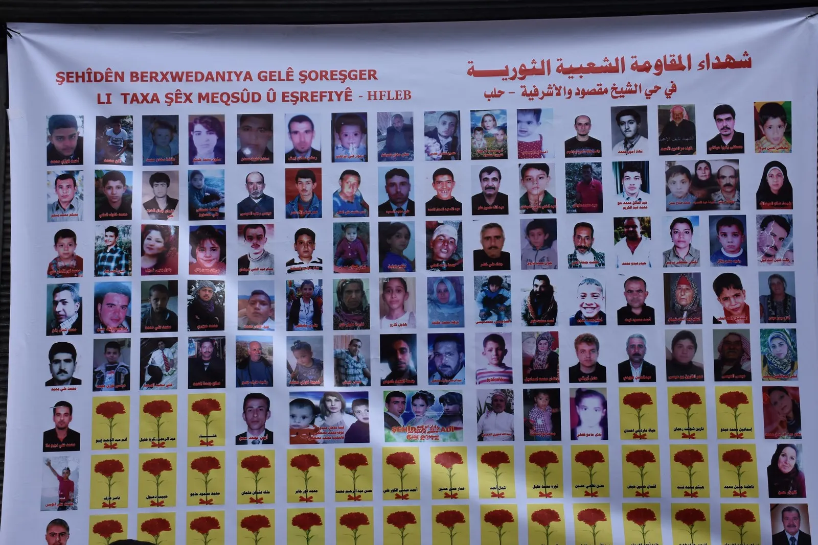 كشف سجلات 139 مدنياً استشهدوا في المقاومة الشعبية بحلب
