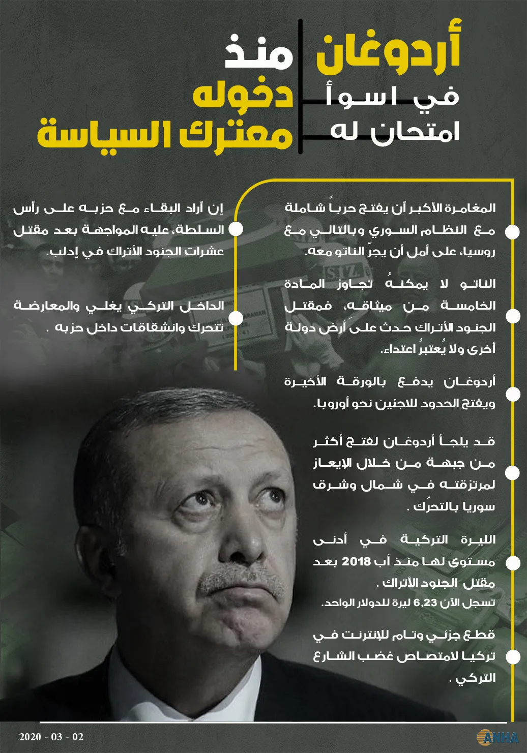 أردوغان في أسوأ امتحان له منذ دخوله معترك السياسة