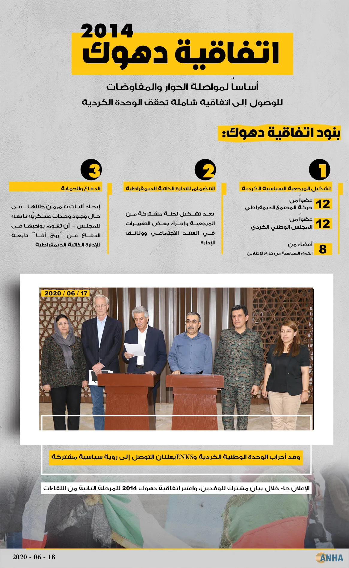 اتفاقية دهوك .. أساساً لمواصلة الحوار والمفاوضات للوصول إلى اتفاقية شاملة تحقق الوحدة الكردية
