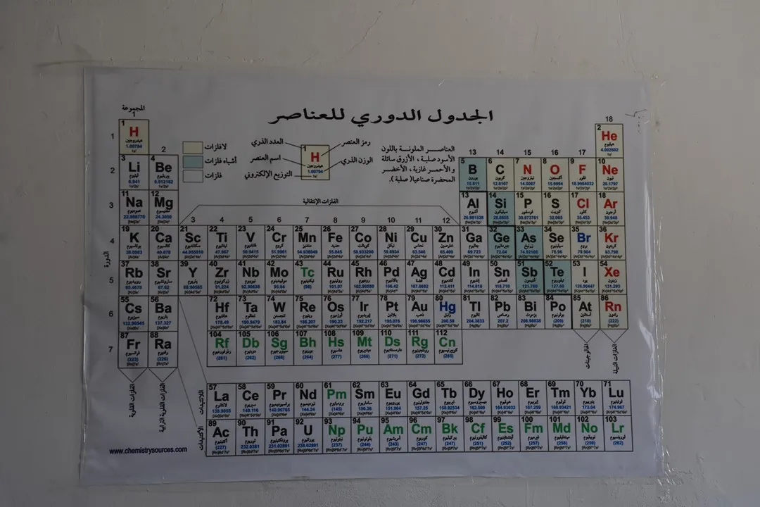 من مبنى لسجن الأطفال إلى معهد لتخريج الأجيال