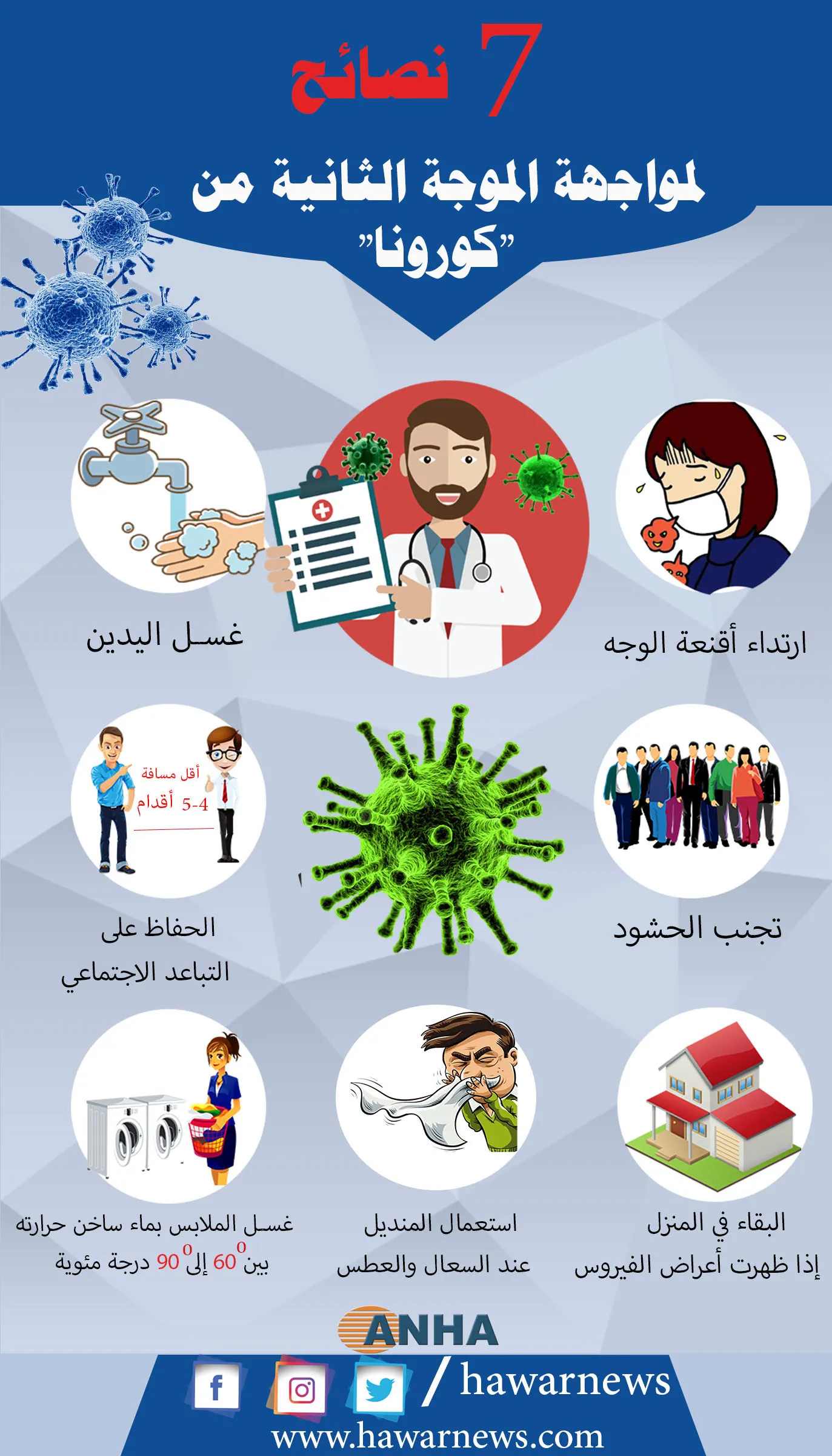 7 نصائح لمواجهة الموجة الثانية من " كورونا "