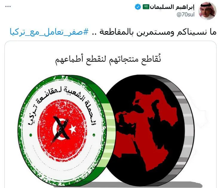 ​​​​​​​حملة سعودية جديدة لمقاطعة المنتجات التركية