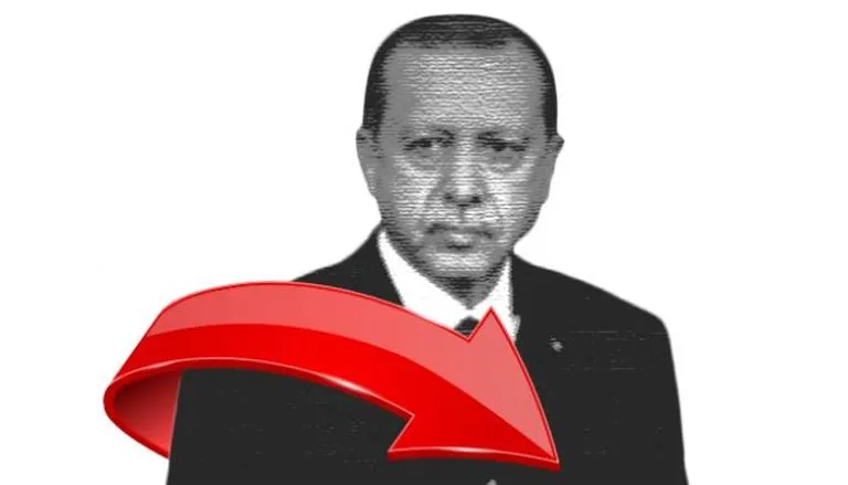 تصريح أردوغان عن انخفاض أسعار الفائدة يُهبط الليرة التركية