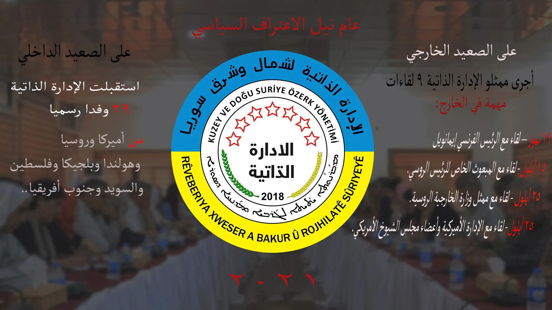 2021... عام نيل الاعتراف السياسي بالإدارة الذاتية لشمال وشرق سوريا