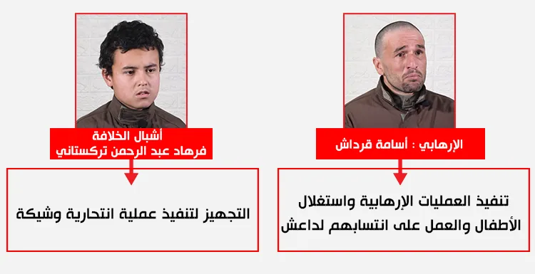 أحدهما من "أشبال الخلافة".. قسد تلقي القبض على مرتزَقَين من داعش كانا يحضّران لتنفيذ عمليات انتحارية