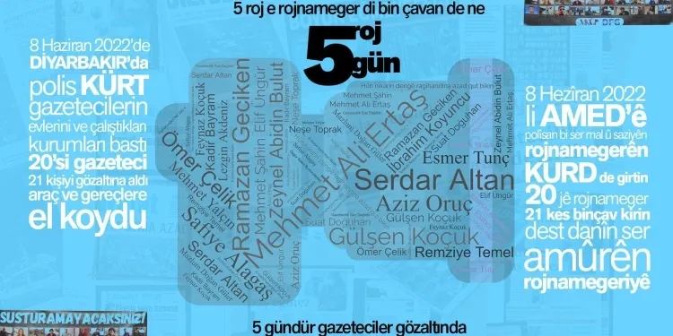 ​​​​​​​صحفيون في جنوب كردستان يستنكرون اعتقال السلطات التركية لـ 20 من زملائهم في باكور