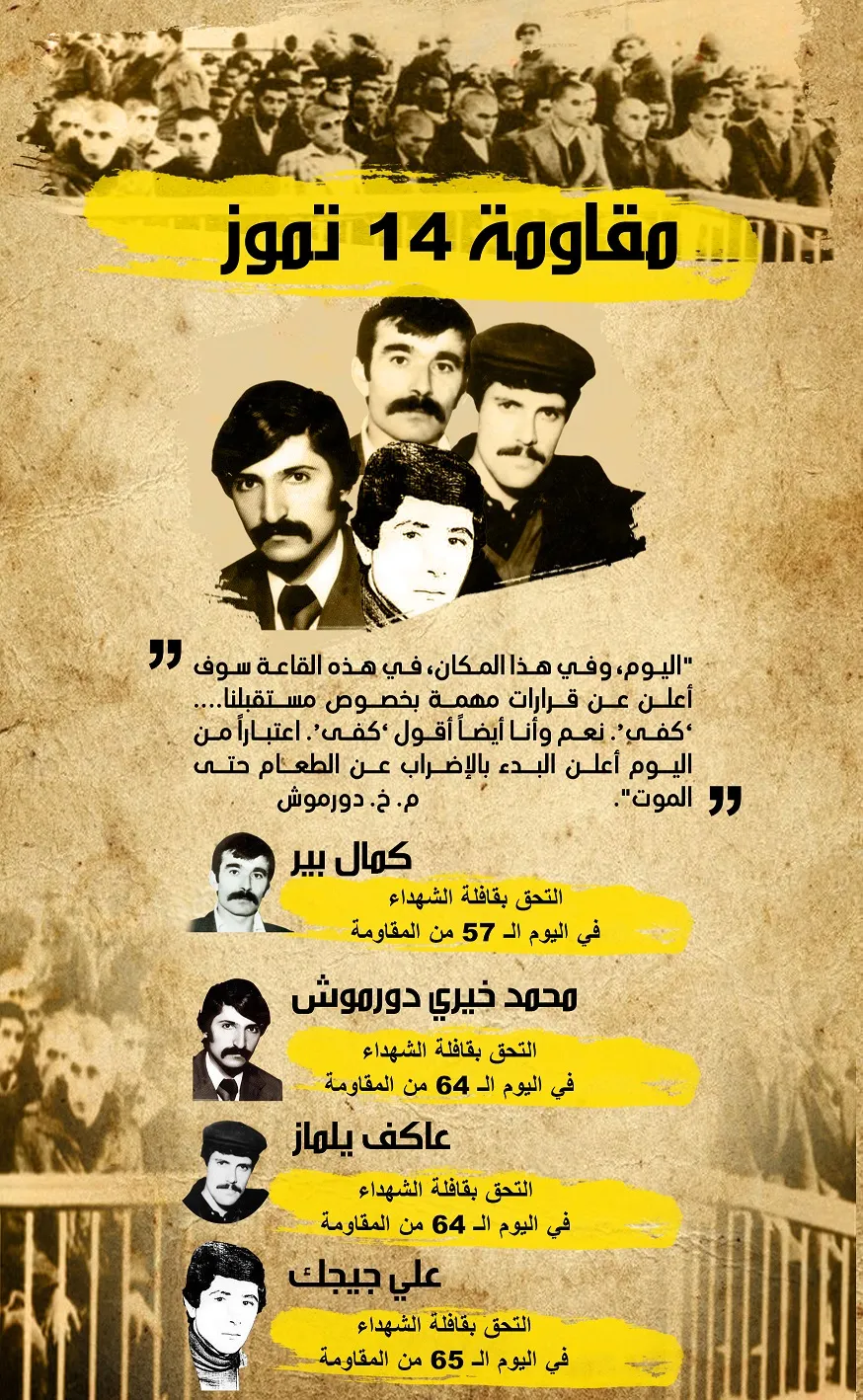 مقاومة 14 تموز