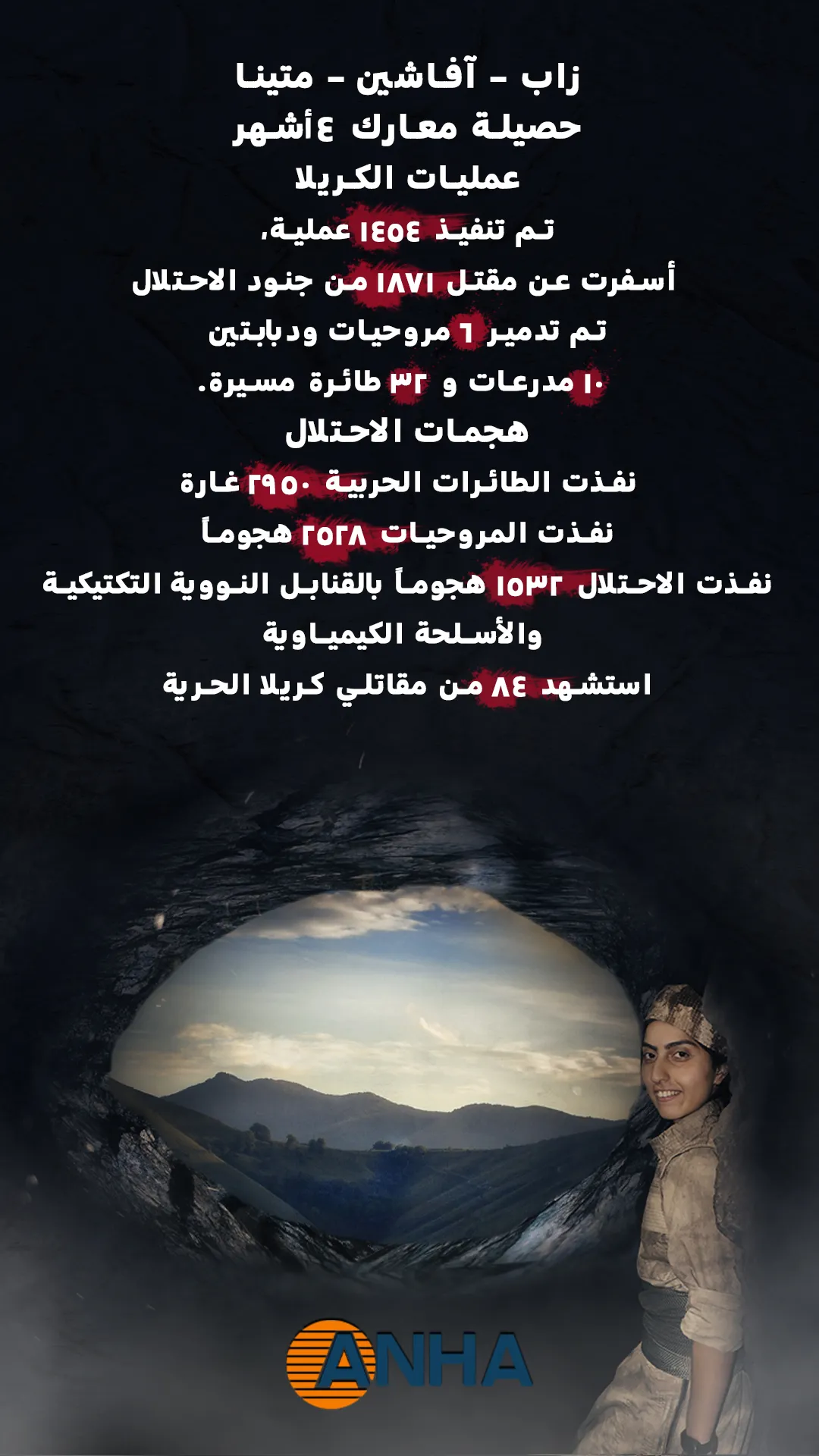 زاب – آفاشين – متينا حصيلة معارك 4 شهر