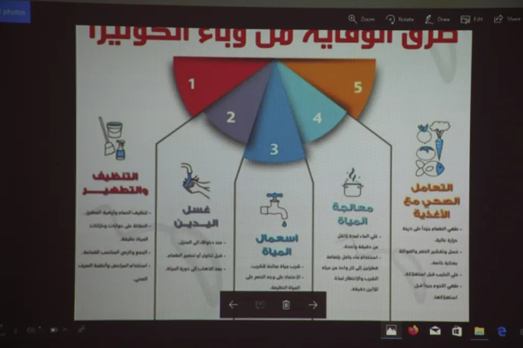 ​​​​​​​الكوليرا سببه وأعراضه وكيفية الوقاية منه موضوع محاضرة تثقيفية في منبج 