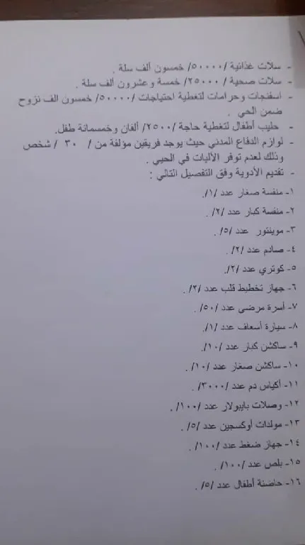 ​​​​​​​بالأرقام.. الزلزال في الشيخ مقصود والأشرفية يخلّف أوضاعاً كارثية