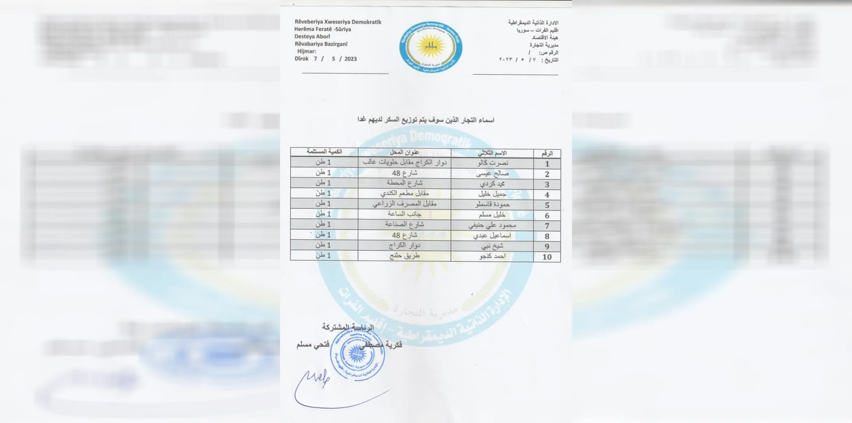 ​​​​​​​لتفادي أزمة السكر تحركٌ لهيئة الاقتصاد في إقليم الفرات