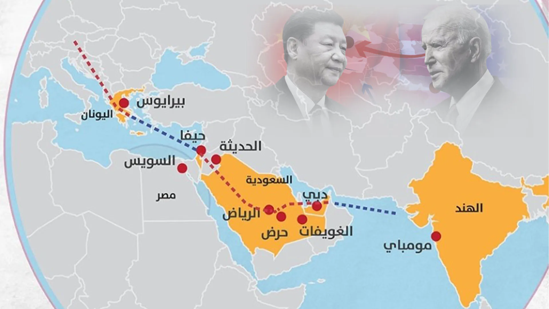 ​​​​​​​الإعلان عن "الممر الاقتصادي الجديد".. الأهداف والسياقات