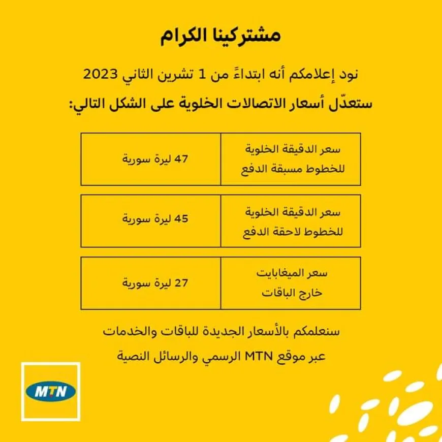 أسماء الأخرس واتصالات حكومة دمشق تخرس السوريين