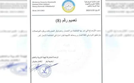 تعليق الدوام المدرسي في عفرين والشهباء بسبب الحصار
