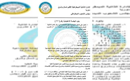 تفاصيل أوفى عن قرارات الإدارة الذاتية الـ 7 لتطبيق العقد الاجتماعي