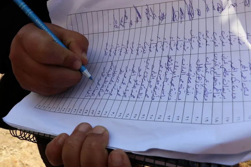 جمع التواقيع من أجل الحرية الجسدية للقائد عبد الله أوجلان يتواصل في الشهباء