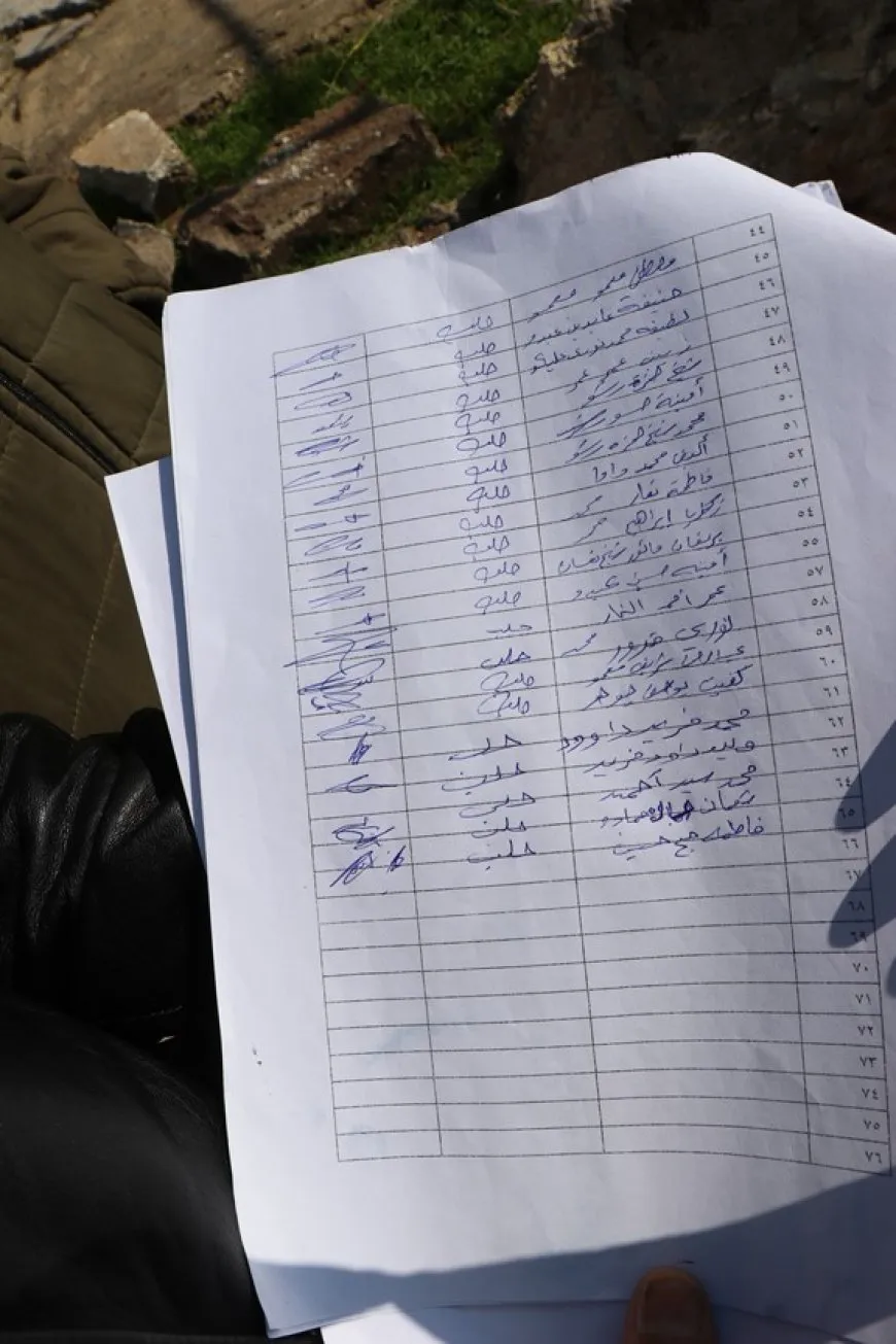 الموقّعون يؤكدون على التضحية بالغالي والنفيس لتحقيق حرية القائد الجسدية