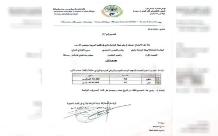 تحديد أسعار الحصاد في مقاطعة الجزيرة