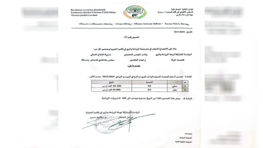 تحديد أسعار الحصاد في مقاطعة الجزيرة