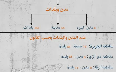 الخريطة الإداريّة لإقليم شمال وشرق سوريا